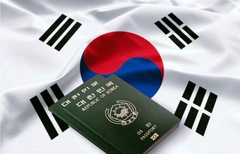 visa h1 hàn quốc