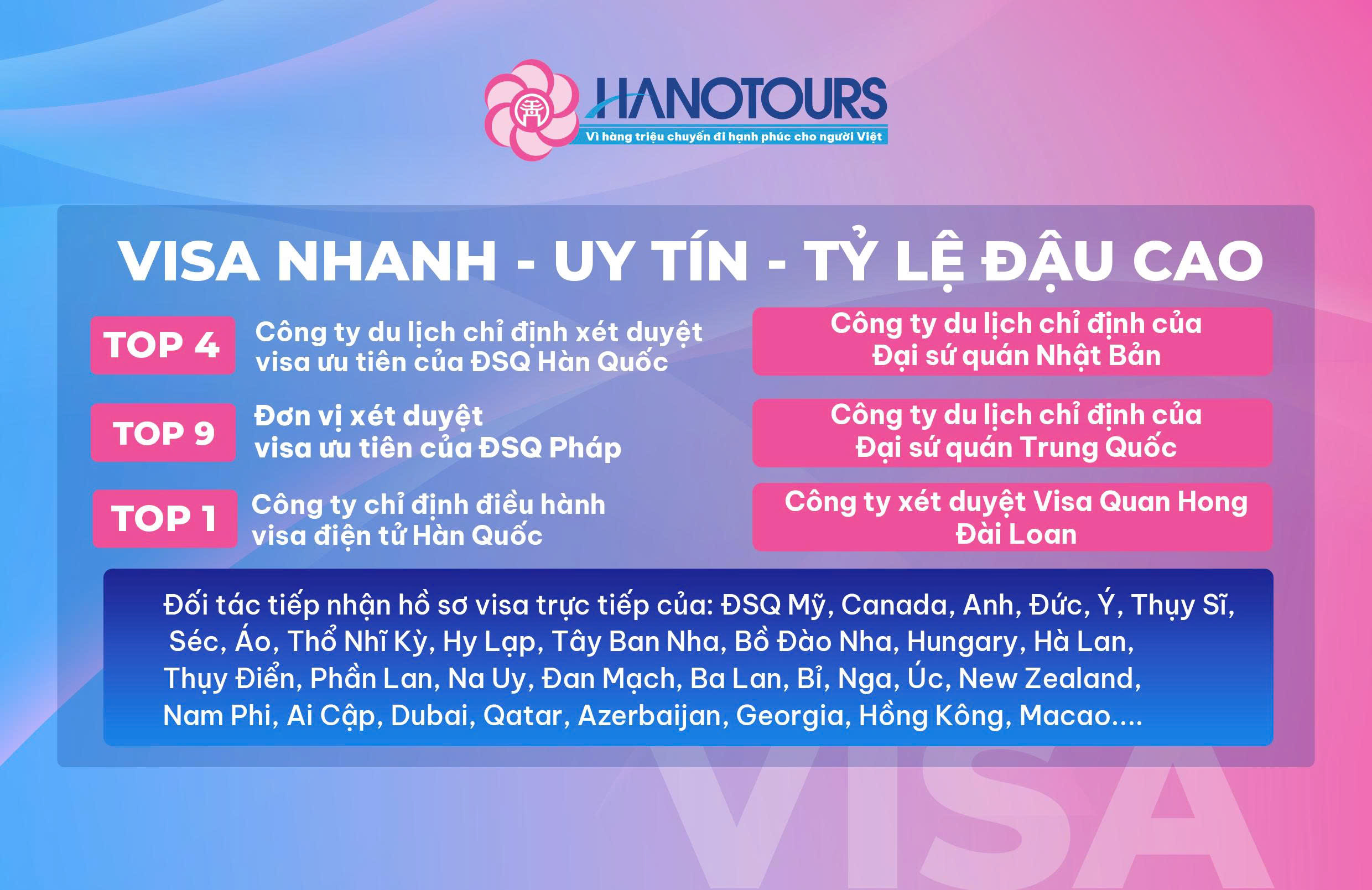 Dịch vụ visa thế mạnh của Hanotours